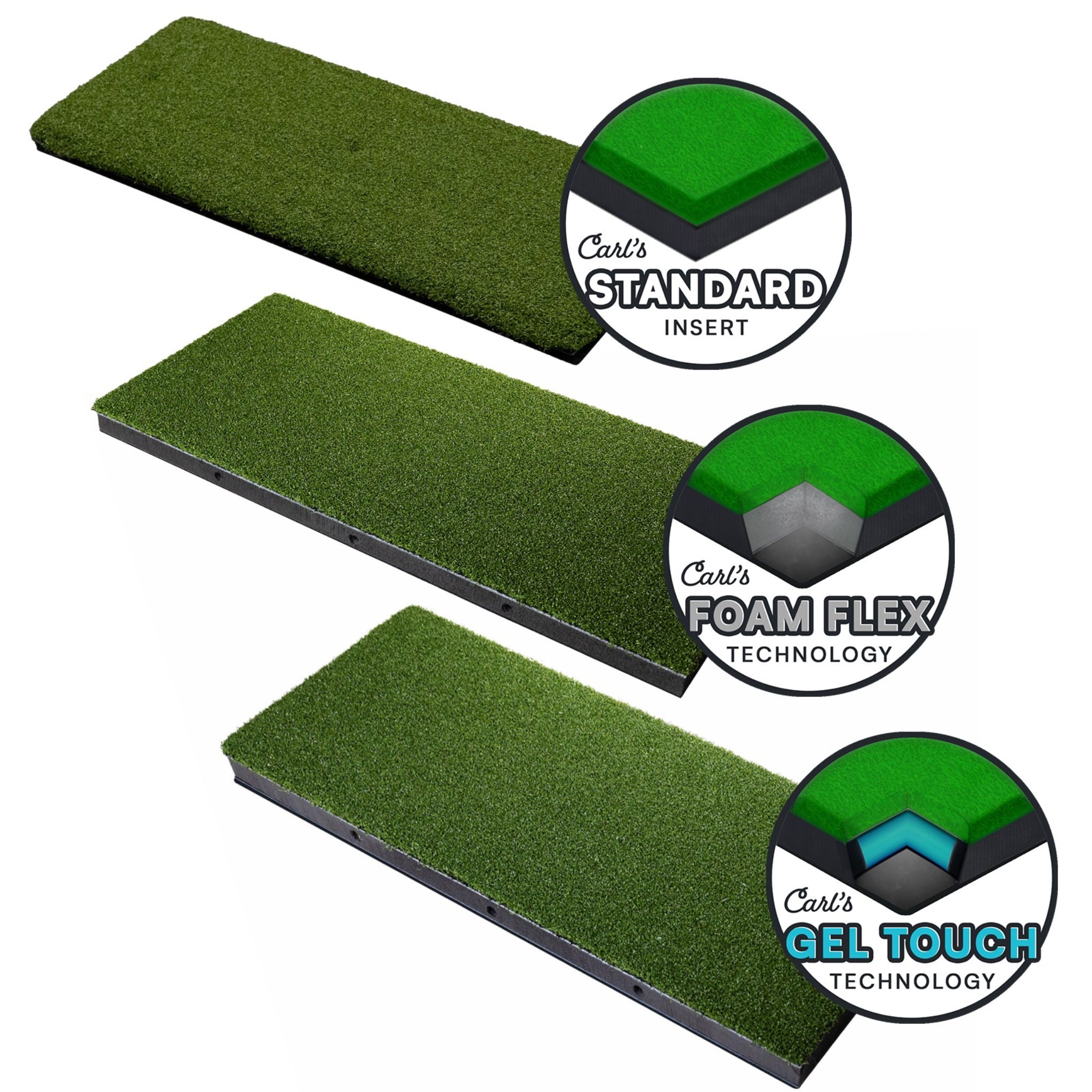 Carl's Place HotShot™ Golf Mat Systems